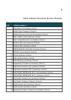 AAEB and Schools Website address.pdf